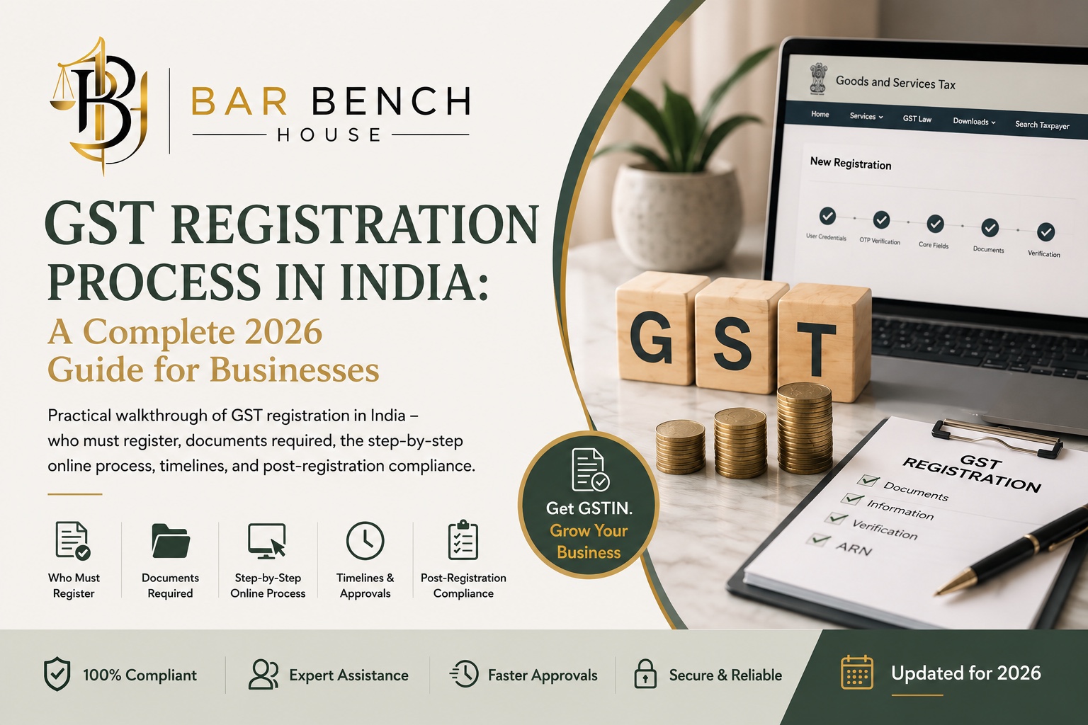 GST Registration Process in India: A Complete 2026  Guide for Businesses