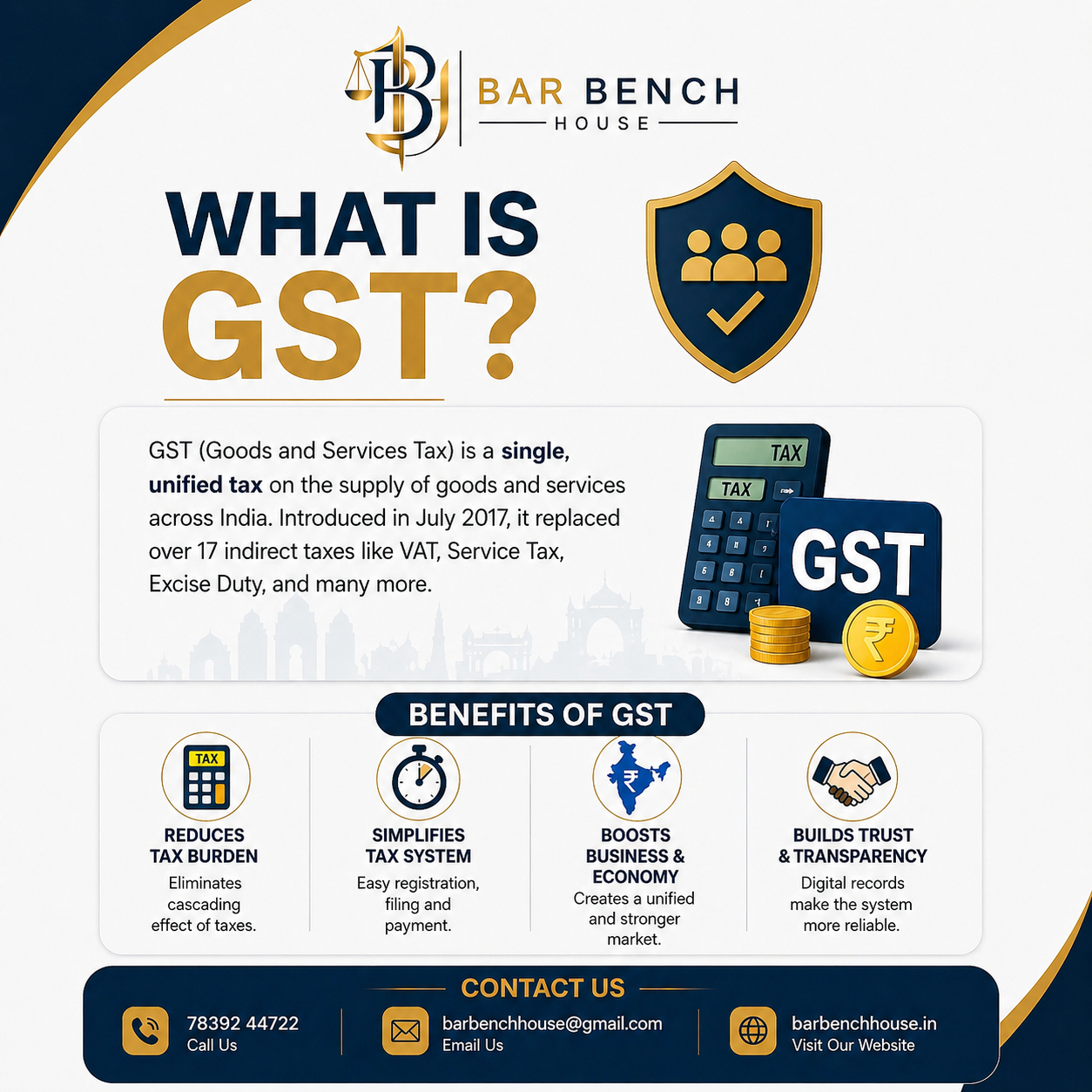 What is GST