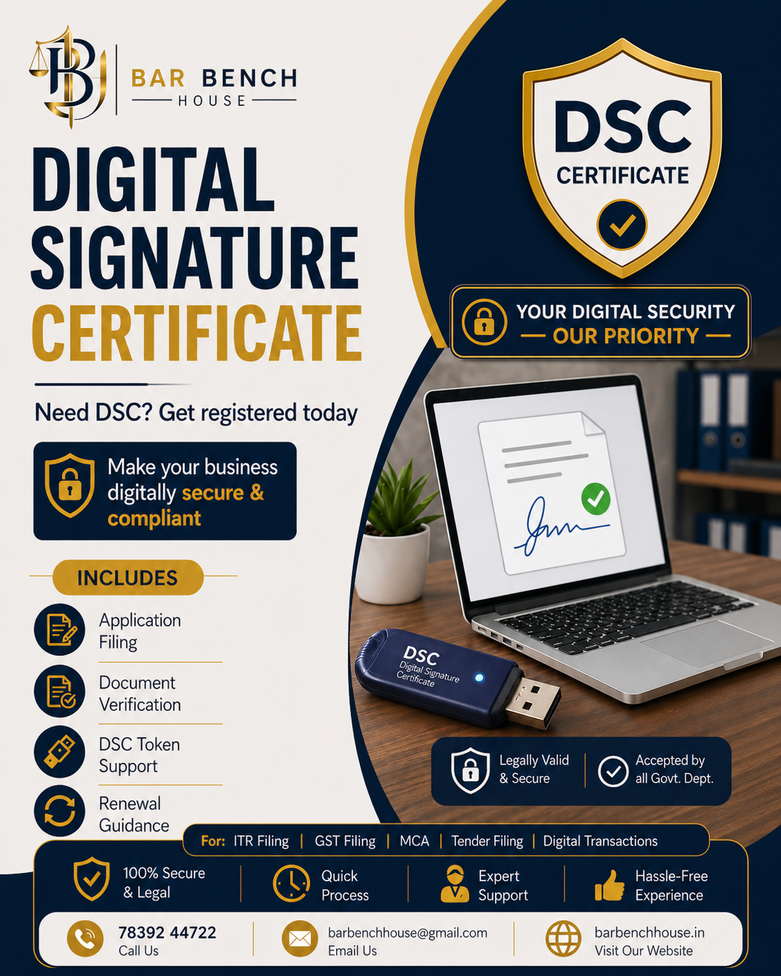 Digital Signature Certificates